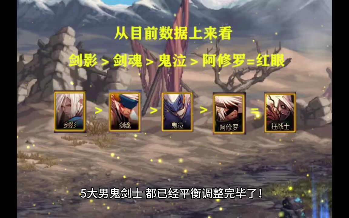 玩DNF私服呼不f12